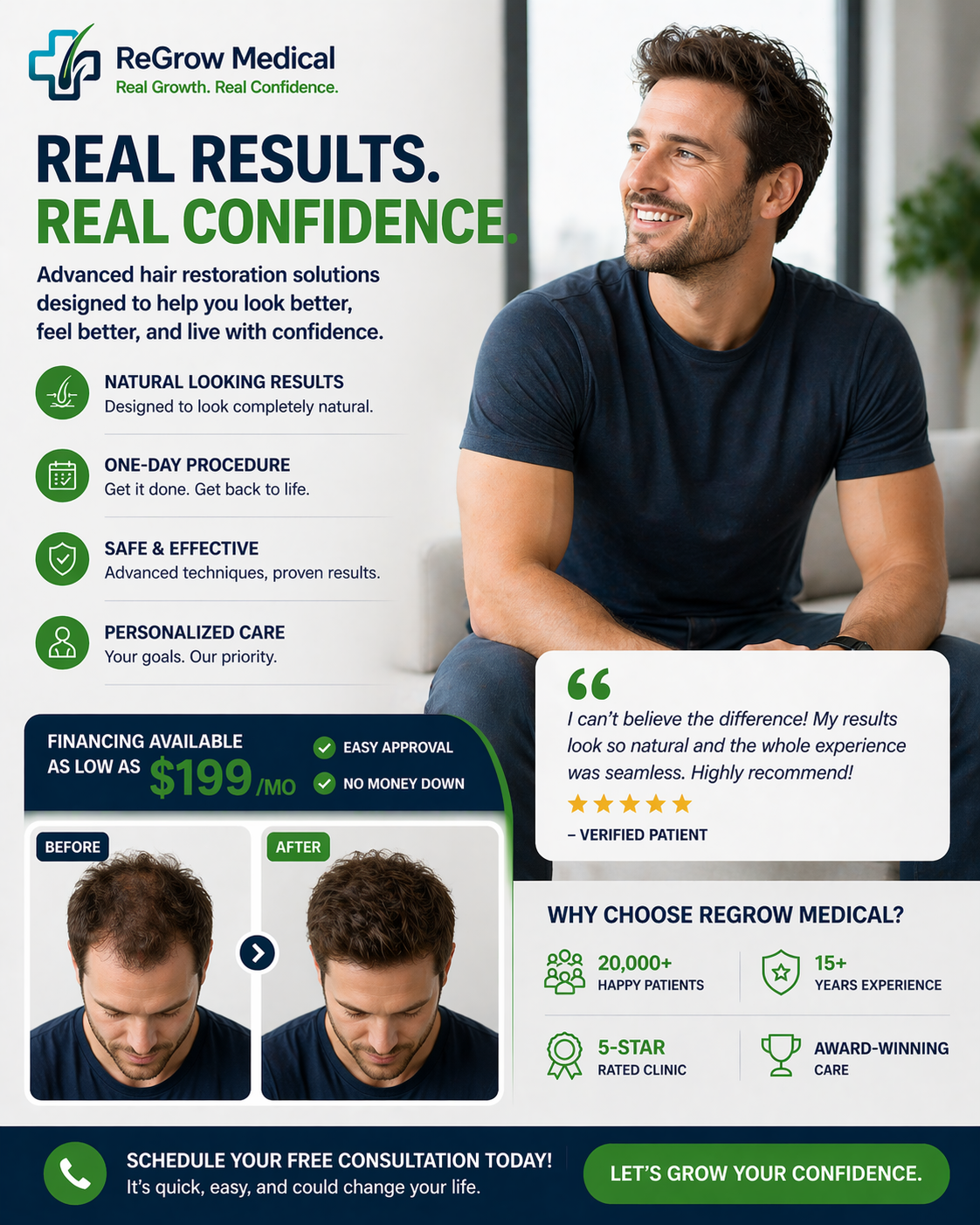 FUE hair transplant before and after